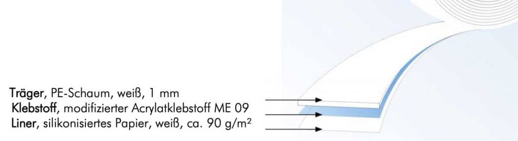 schema-medmount