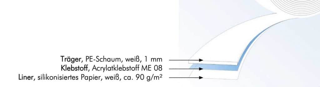 schema-medmount121