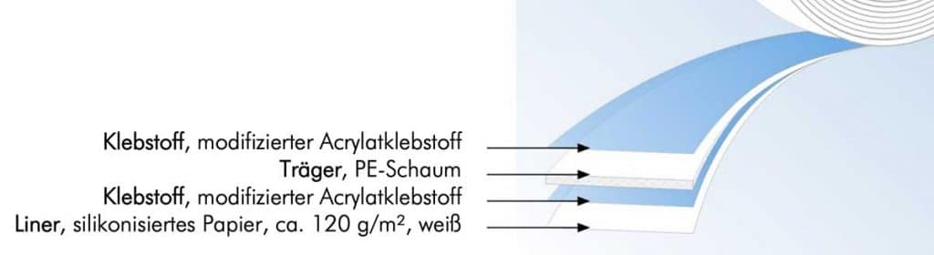 schema-stressmound-beidseitig