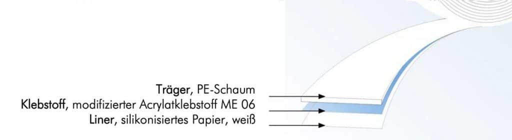 schema-stressmount1