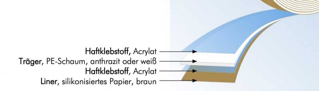 schema-ss70-pbr schema-ss70-pbr