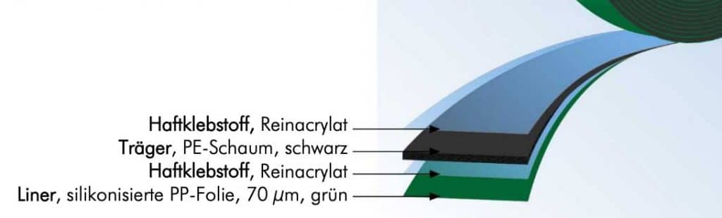 schema-vitomount-a schema-vitomount-a