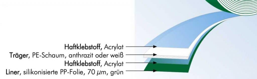 schema-vitomount125-sspr-70