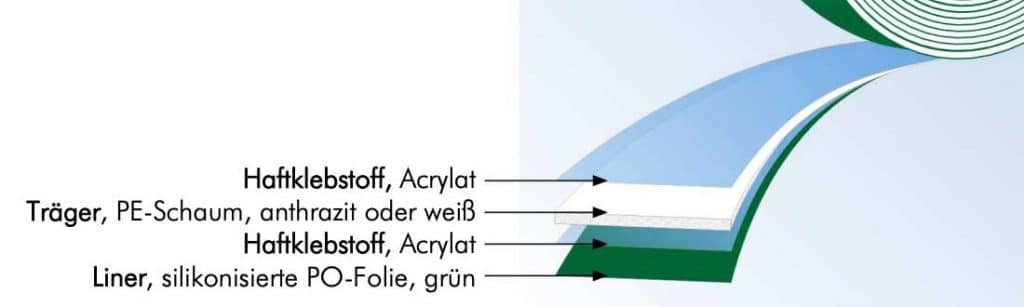 vitomount-125-ss70_schema