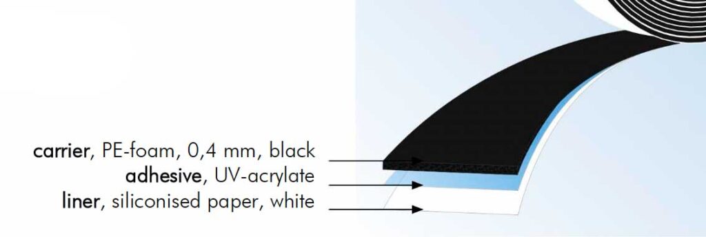 schema_vitolen142